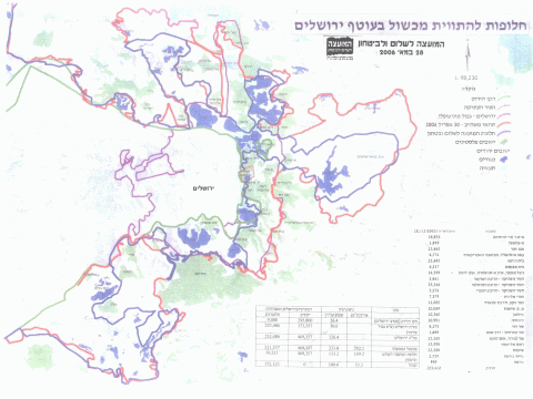 החלופות המוצעות על-ידי אנשי המועצה לשלום וביטחון