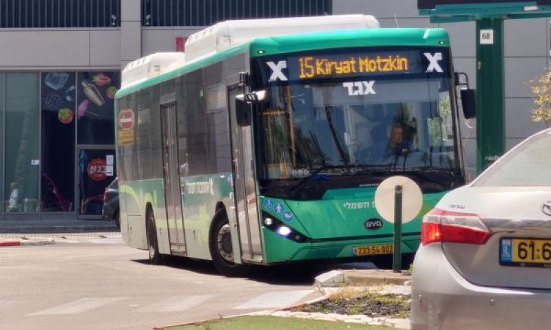 ריווח של אמות המידה הפיננסיות [צילום: אברהם שטרן]