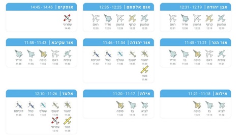 לוח הזמנים של המטס ופירוט המטוסים שניתן יהיה לראות בכל יישוב [צילום: דובר צה"ל]