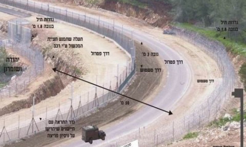[צילום: משרד הביטחון]