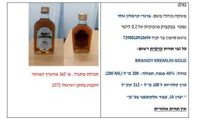 הודעת משרד הכלכלה
