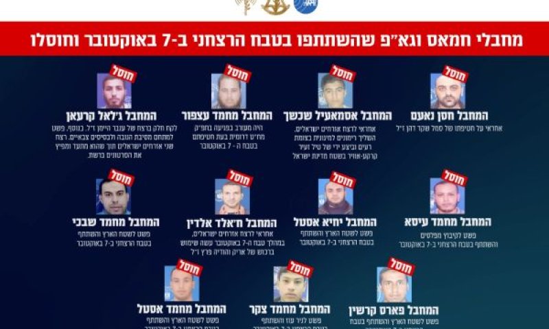 תמונות המחבלים