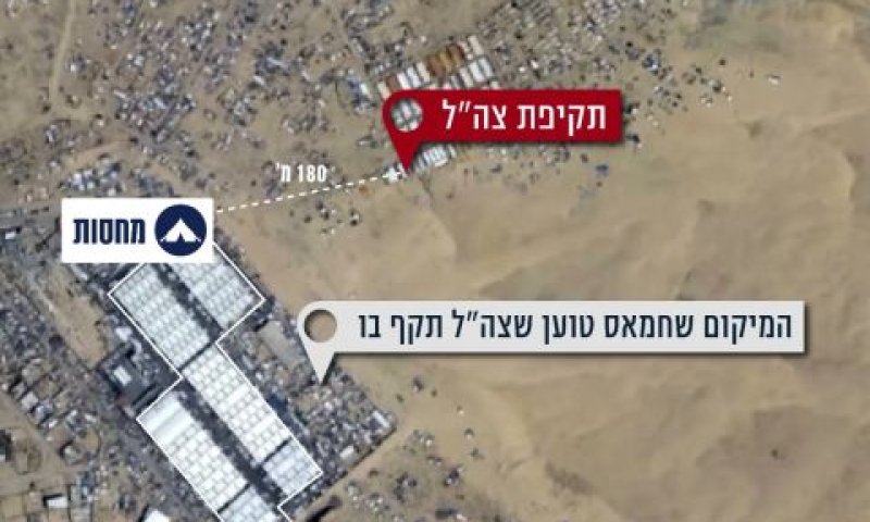 [אינפוגרפיקה]