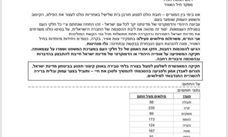 המכתב שהופץ לא כולל חתימות