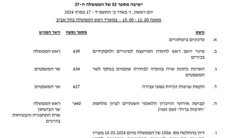 סדר היום לישיבת הממשלה