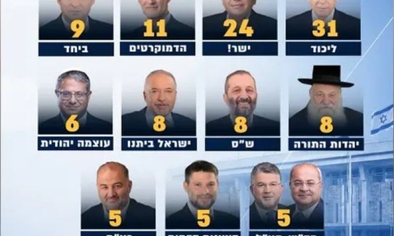 [צילום: i24NEWS]