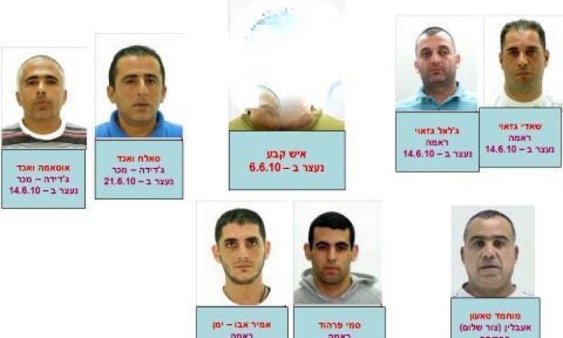 המעורבים בפרשה