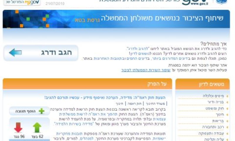אתר שיתוף הציבור