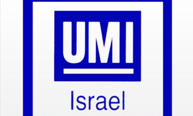 הסכם זיכיון ייבוא ושיווק