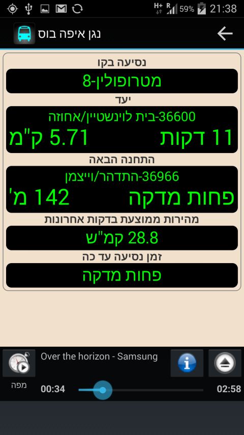 פרטי התקדמות הנסיעה בזמן אמת