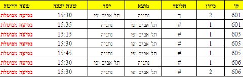 הודעת נתיב אקספרס על תיקון קווים במרכז