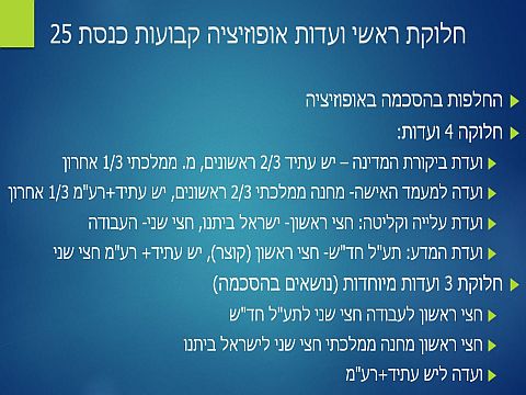 חלוקת יו"ר ועדות מהאופוזיציה [צילום: נועם מושקוביץ, דוברות הכנסת]
