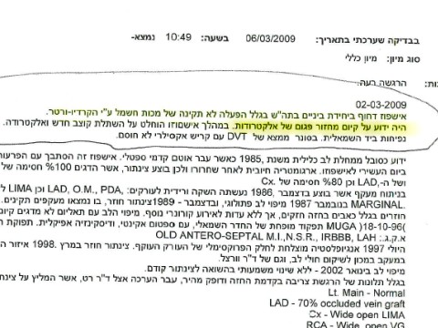 היה ידוע על קיום מחזור פגום של אלקטרודות [צילום: מתוך נספח לכתב התביעה]