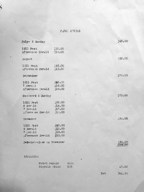 פירוט ההכנסות וההוצאות של באפט, 1944