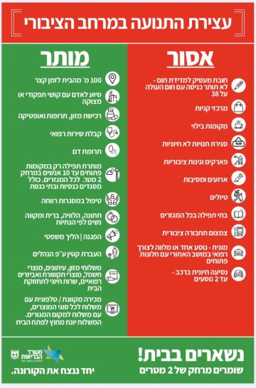 [צילום: משרד הבריאות]