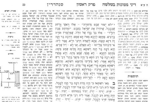 [צילום: מתוך ויקיפדיה]