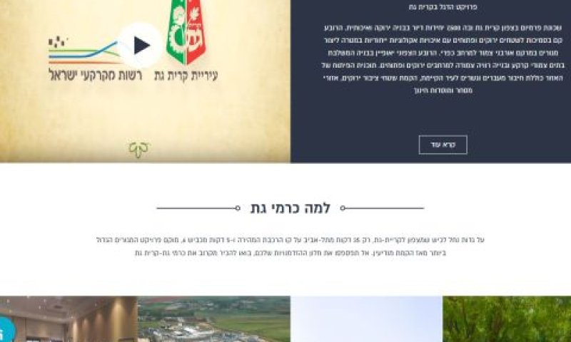 1,124 דירות ושטחי מסחר