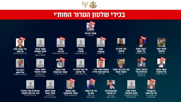 חוסלו 12 בכירים מהפיקוד החות'י [צילום: דובר צה"ל]