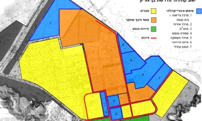 מדרשת בן גוריון. חזונו של הזקן תקוע