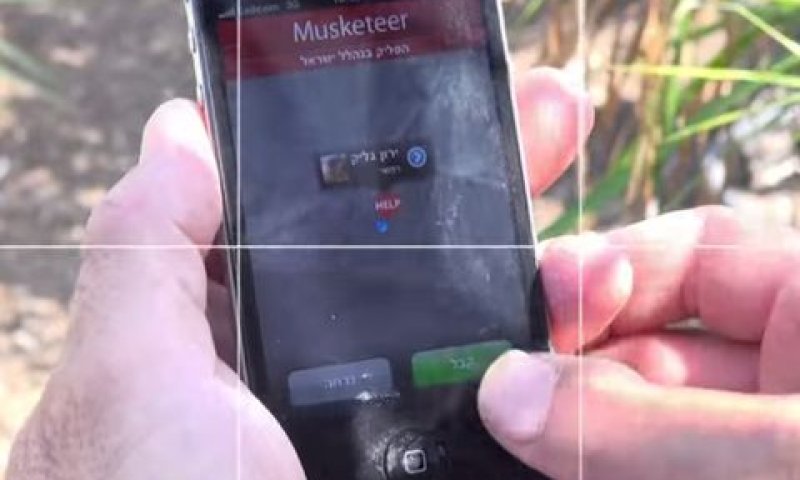 מלאכים שומרים בסביבה