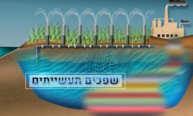 אקוויפר החוף [צילום: יוטיוב / שרון אנימציה]