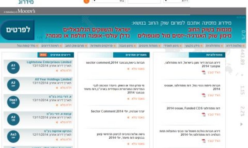 "באיחור של שמונה חודשים"