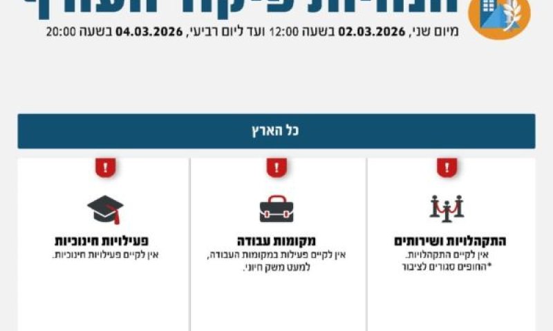 [צילום: דובר צה"ל]