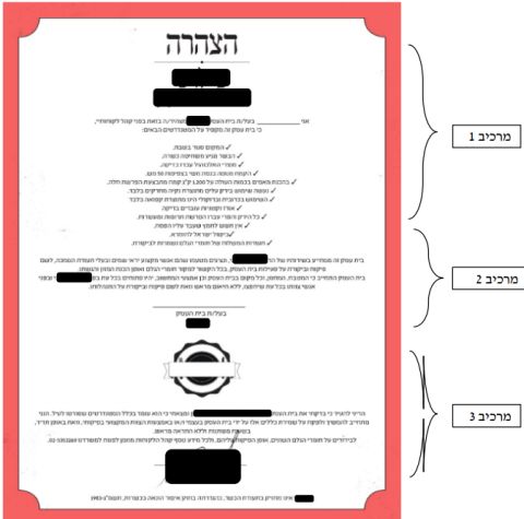 תעודה לדוגמה של השגחה פרטית. המרכיב השלישי יושמט, ובמסגרת חובה להבהיר באופן בולט מפורש וברור כי אין מדובר בתעודת הכשר מטעם הרבנות