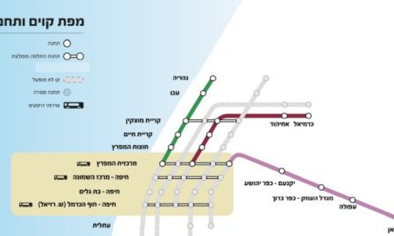 תחנות רכבת סגורות בחיפה