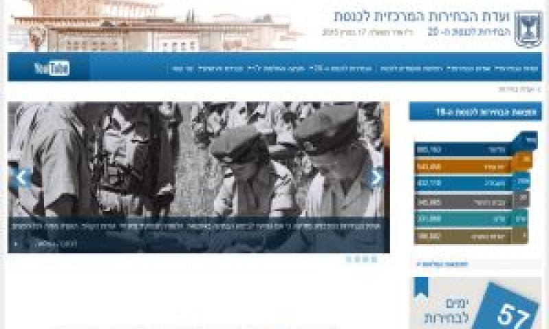 הלומדה שאיכזבה. אתר ועדת הבחירות המרכזית [צילומסך]