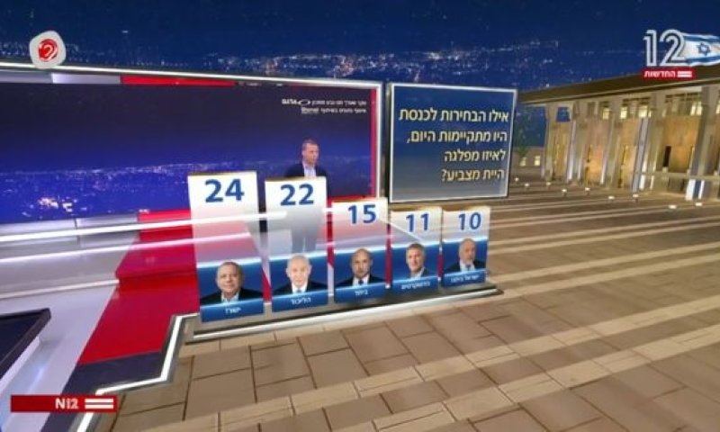 [צילום: מן הטלוויזיה]