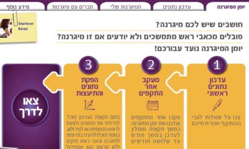 [צילום: יח"צ]