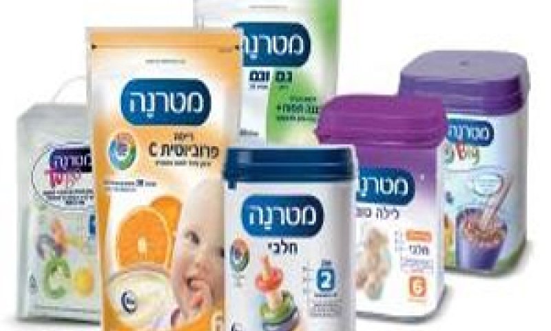 ניצול יתרונות