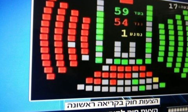 לוח ההצבעה