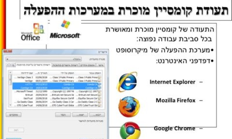 לקבוע תנאי סף לשירות