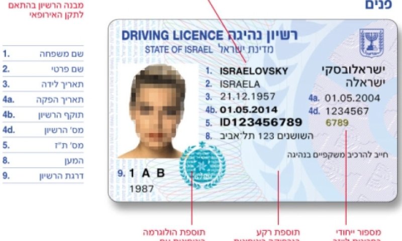 תמיהה לנוכח ריבוי הליקויים