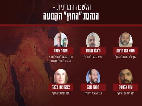 הלשכה המדינית - הנהגת יו"ש [צילום: דובר צה"ל]