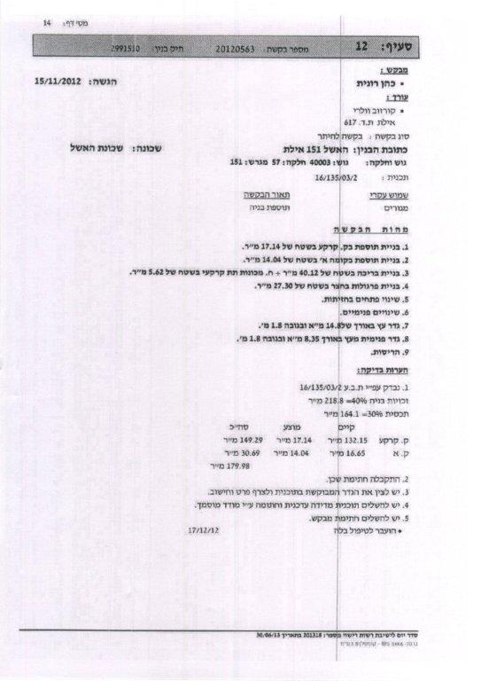 הבקשה להכשרת חריגות הבנייה