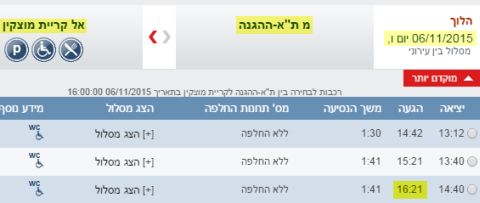 הרכבת מתל אביב לקריית מוצקין תגיע לפחות 6 דקות אחרי כניסת השבת