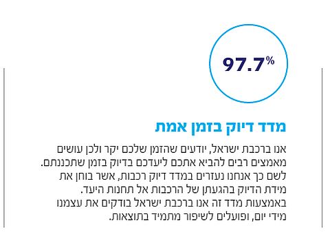 מדד הדיוק הלא-מפולח