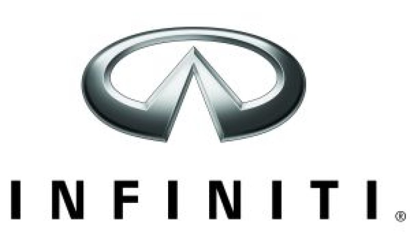 INFINITI