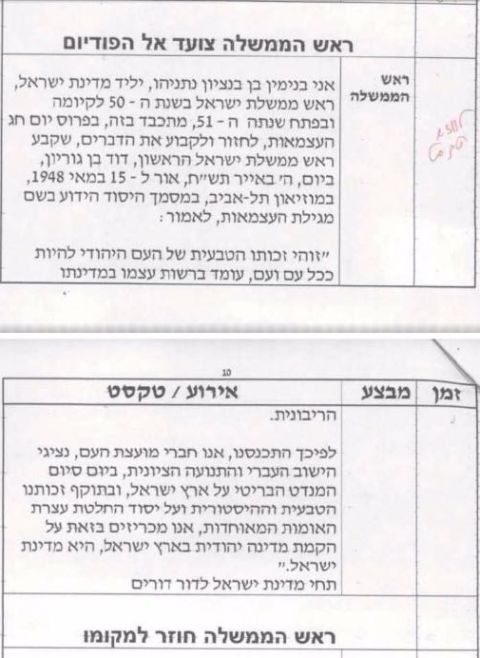 הקטע שקרא ראש הממשלה