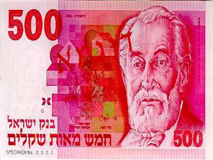 והמדד היה עולה ב-24% מדי חודש