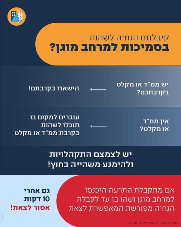 הנחיות פיקוד העורף [צילום: דובר צה"ל]