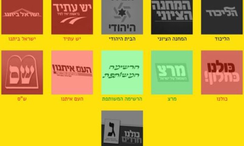 אז איך אתם אוהבים את הביומטרי שלכם? צילום מתוך האתר החדש