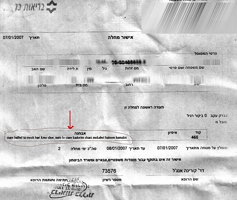 המסמך המזויף