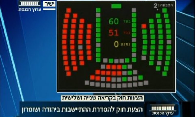 אישור חוק ההסדרה. למבחן בג"ץ