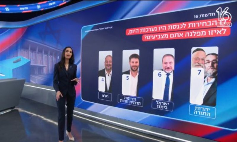 ליברמן עם 6 בלבד [צילום: מן הטלוויזיה]