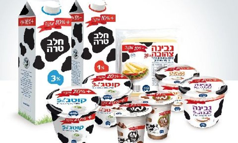 מוצרי טרה המוגדלים [צילום: יח"צ]
