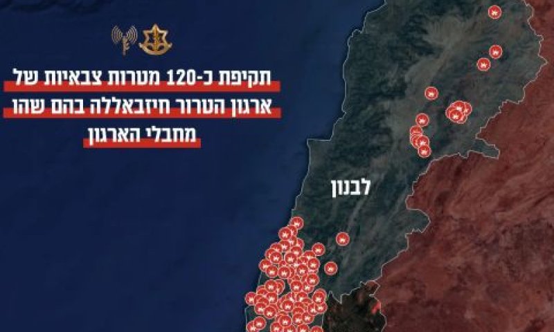 אינפוגרפיקה